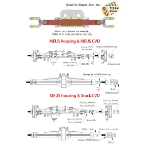 MEUS Racing Metal H10 Optic Vorder- und Hinterachsgehäuse