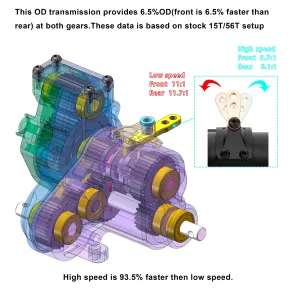 MEUS Racing Dual Speed ​​Transmission Overdrive-Getriebe